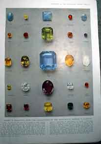 gemstones
